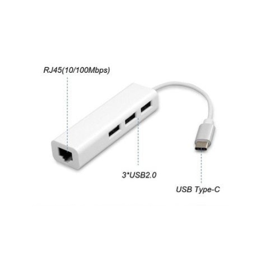 Cáp Chuyển Đổi USB-C To RJ45, 3 x USB 2.0