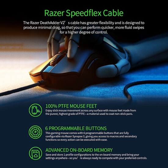 Chuột Razer DeathAdder V2 Wired RZ01-03210100-R3M1