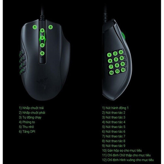 Chuột Razer Naga X RZ01-03590100-R3M1