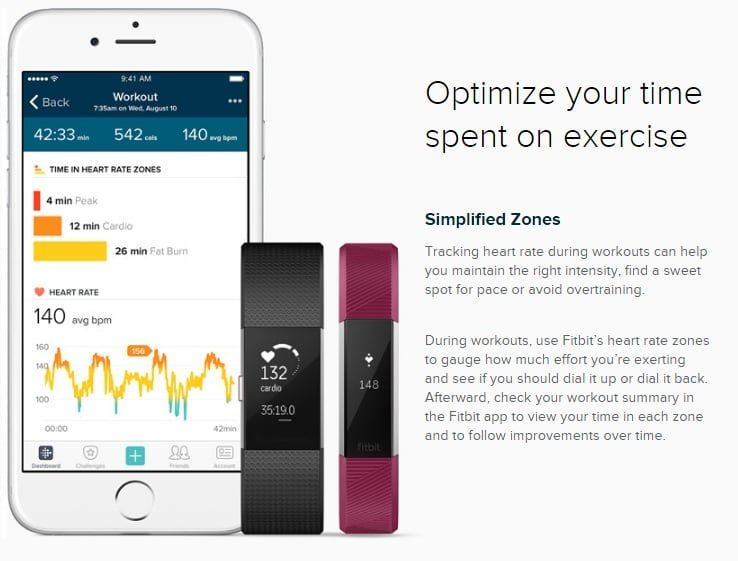 Đồng Hồ Thông Minh Fitbit Blaze hình 2.2