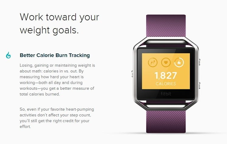 Đồng Hồ Thông Minh Fitbit Blaze hình 2.1