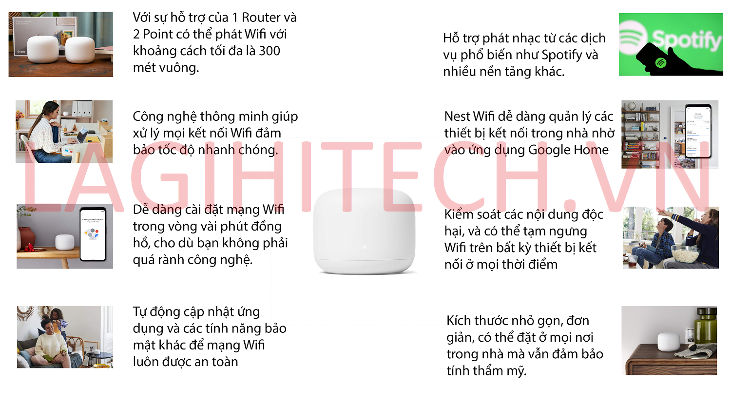 Infographic Google Nest Wifi System 3 Pack