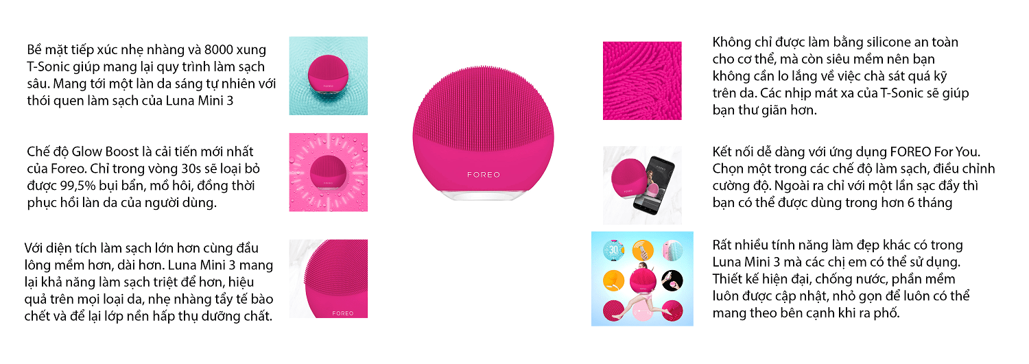 Infographic Foreo Luna Mini 3