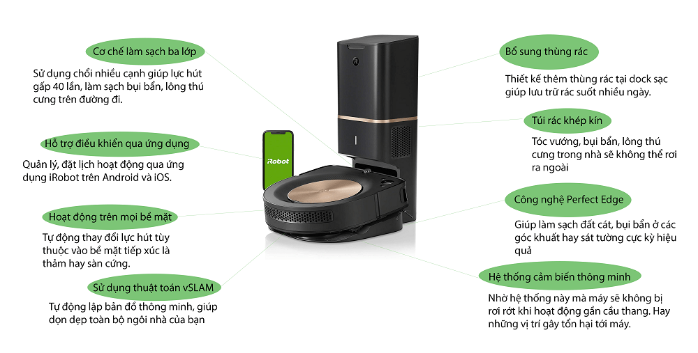 infographic iRobot s9 plus